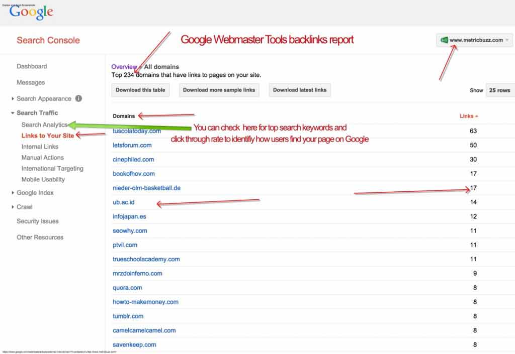 Google Webmaster tools backlinks report