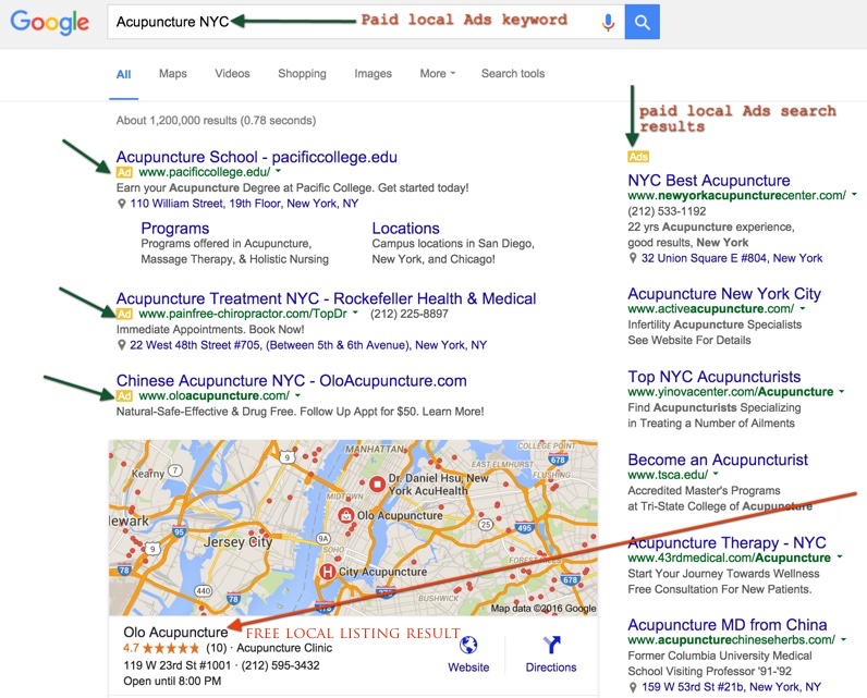 Google local paid Ads search results