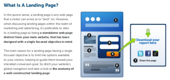 share landing page