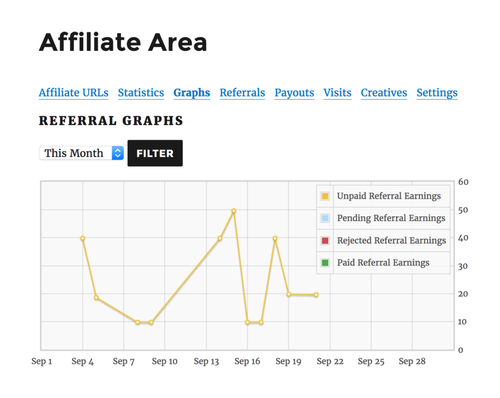 affiliatewp2